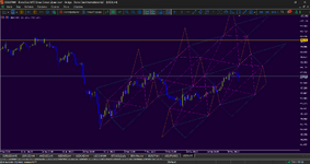 usdx-h4-forex-club-international- ГЭП.png