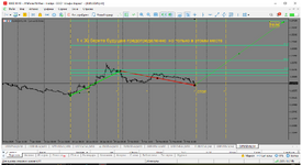 MetaTrader 5 Alfa-Forex.png