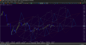 usdchf-h4-forex-club-international.png