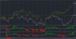 eurusd1 21.02.2011.jpg