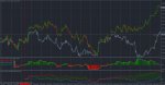 eurusd 21.02.2011.jpg