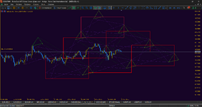 nzdusd-h1-forex-club-international.png