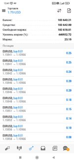 Screenshot_2026-03-03-13-41-28-461_net.metaquotes.metatrader4.jpg