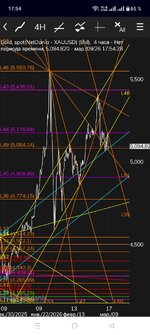 как бы не всадили внизда....jpg