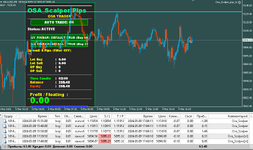 Переход EUR на XAU.png