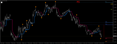 EURUSD.fxM5.png