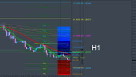 EURUSD-H1.png