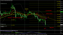 XAUUSDH4.png XAUUSDH4.png