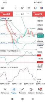 Screenshot_2026-03-20-15-23-49-228_net.metaquotes.metatrader5.jpg