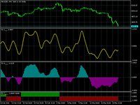 xauusd-h4.png xauusd-h4.png