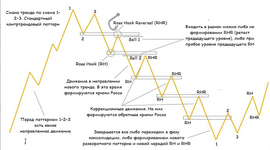 Крюк Росса-1.png