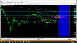 Адюво. XAUUSD.png