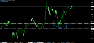 XAUUSDM15 otrabotka.png