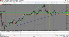 MetaTrader 5 Alfa-Forex.png