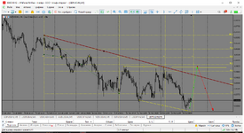 MetaTrader 5 Alfa-Forex2.png