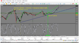 MetaTrader 5 Alfa-Forex.png