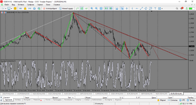 MetaTrader 5 Alfa-Forex.png