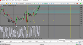 MetaTrader 5 Alfa-Forex.png