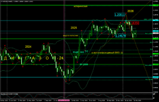 EURUSDWeekly.png