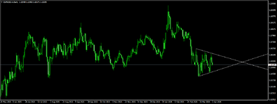 EURUSD.mDaily.png