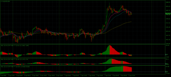 XAUUSDM15.png
