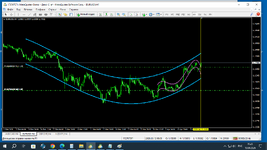 Адюво. 13.04.2026. EURUSD.png