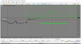 BCS-Forex.png