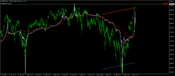 #S&P500H4.png