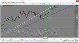 BCS-Forex 2.png