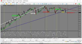 MetaTrader 5 Alfa-Forex.png