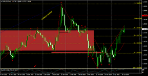 EURUSDDaily.png
