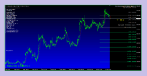 Price Action Scalping ETHUSD Nano Alligator ( Photo 1 )..png