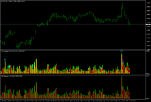 VSA Histo EURUSD,H1.png