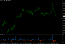 Delta Volume EURUSD,H1.png