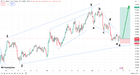 USDCHF.png