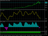 xauusd-w1.png