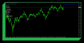 Nano Alligator Signal Buy GBPUSD Daily refresh..png
