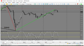 MetaTrader 5 Alfa-Forex.png