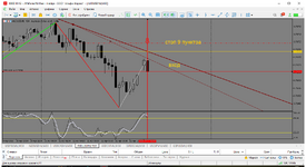 MetaTrader 5 Alfa-Forex.png