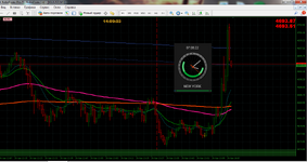 MetaTrader 4.png MetaTrader 4.png
