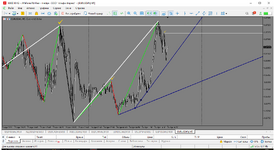 MetaTrader 5 Alfa-Forex.png