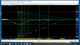 Адюво. 24.04.2026. EURUSD.W1.png