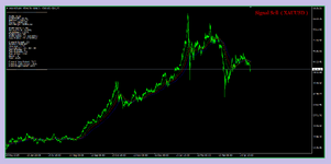 Nano Alligator Signal Sell H4 ( Photo 1 )..png
