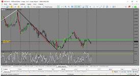MetaTrader 5 Alfa-Forex.png