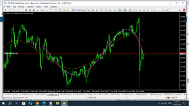 Адюво. 03.05.2026. CADJPY.png