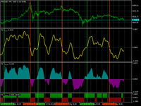 xauusd-h6.png