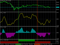 xauusd-h6.png