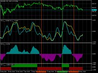 xauusd-h6.png