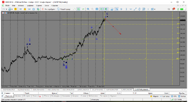 MetaTrader 5 Alfa-Forex.png