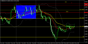 GBPUSD.fxH4.png